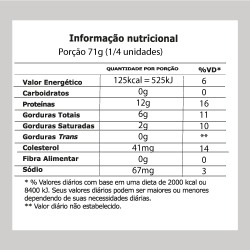 Tabela nutricionais desossados Coxas e Sobrecoxas sem osso Ad'oro