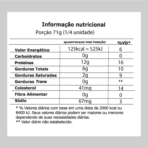 Tabela nutricionais desossados Filé de Coxas e Sobrecoxas Ad'oro
