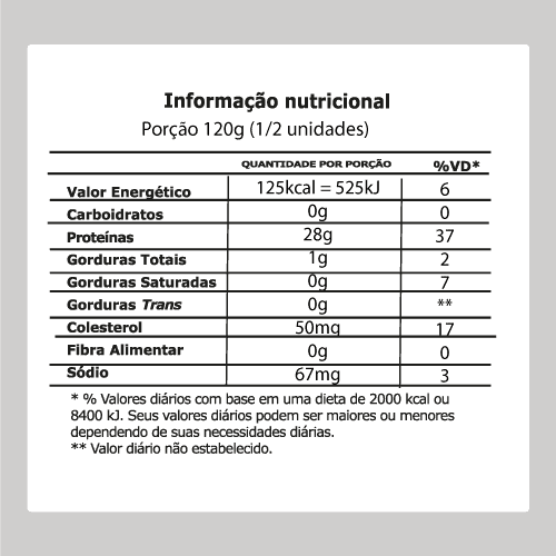 Tabela nutricionais desossados Peito sem osso sem pele Ad'oro