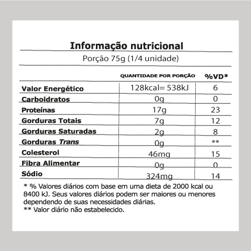 Tabela nutricionais temperado congelado - Frango a Passarinho