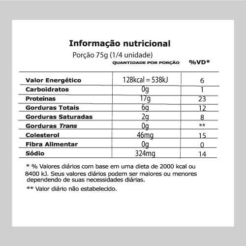 Tabela nutricionais temperado congelado - Meio das Asas Ad'oro