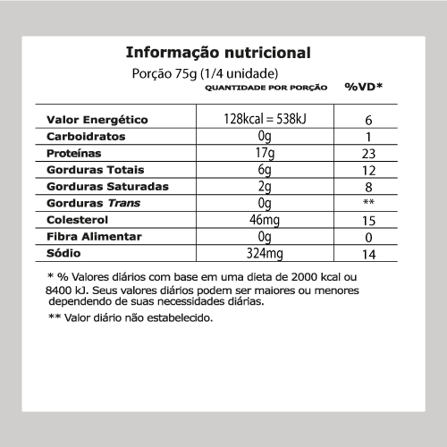 Tabela nutricionais temperado congelado - Coxas Ad'oro