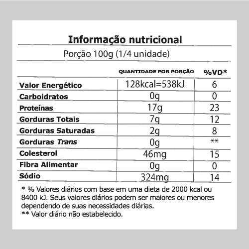 Tabela nutricionais temperado resfriado - Meio das Asas Ad'oro