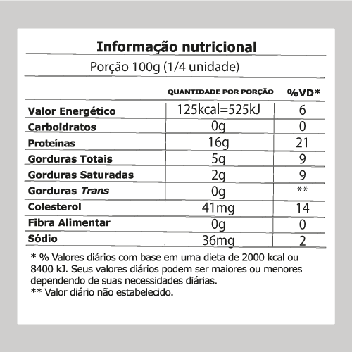 Tabela nutricionais temperado resfriado - Sobrecoxas Ad'oro